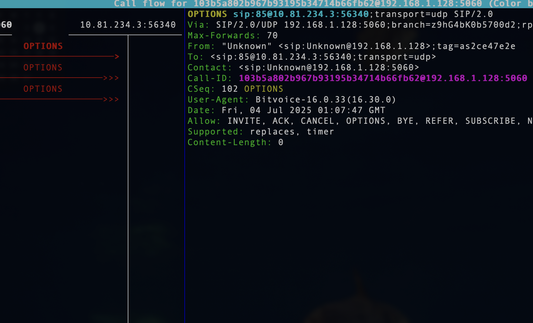 Complete sngrep Tutorial – SIP Message Analysis Tool